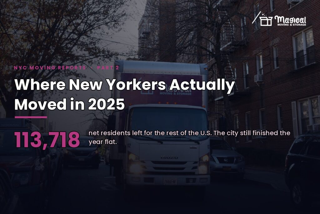 Where New Yorkers Actually Moved in 2025
